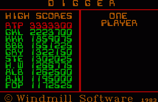 DIGGER 💎 [1983] DOS PC GAME