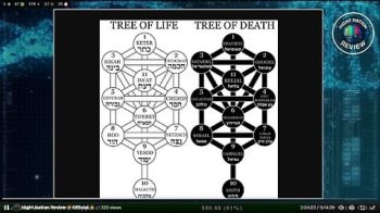 NIGHT NATION REVIEW PRESENTS ✡ THE KABBALAH TREE OF LIFE 🗓️ 05-30-2025 [STICKUPCLIPS]