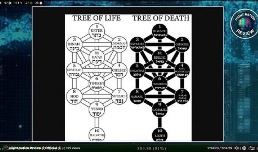 NIGHT NATION REVIEW PRESENTS ✡ THE KABBALAH TREE OF LIFE 🗓️ 05-30-2025 [STICKUPCLIPS]