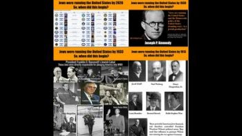 1913 IS THE YEAR ₪ AMERICA WAS COVERTLY CONQUERED