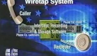 9-11 ₪ THE ISRAELI CONNECTION 🔯 AMDOCS SPY SCANDAL 4 [ORIGINALLY 12] PART SERIES [FOX NEWS 2001]