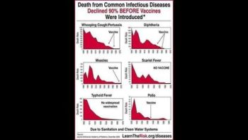 ROBERT FRANCIS KENNEDY JR DESTROYS ⚕ THE SAVED MILLIONS OF LIVES VACCINE DOGMA