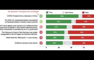 AUTHENTICITY WILL BE 🪙 THE NEW MEDIA CURRENCY INTO 2026