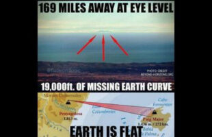 BIBLICAL EARTH PROVEN 🗺 VIA CURVATURE VISIBILITY TESTS
