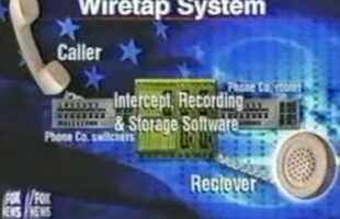 9-11 ₪ THE ISRAELI CONNECTION 🔯 AMDOCS SPY SCANDAL 4 [ORIGINALLY 12] PART SERIES [FOX NEWS 2001]